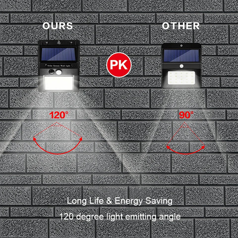 Rechargeable Solar Light 20 30 48 60 96 LED Waterproof PIR Motion Sensor Security Solar Lamp Outdoor Emergency Wall Light