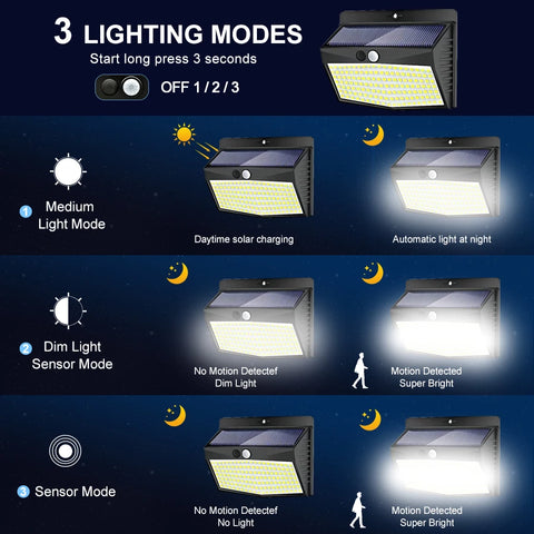 NEW 468 LED Solar lamp outdoor light Waterproof for garden decorcation street lights Human Body Sensor 3 modes 208/138 wall lamp