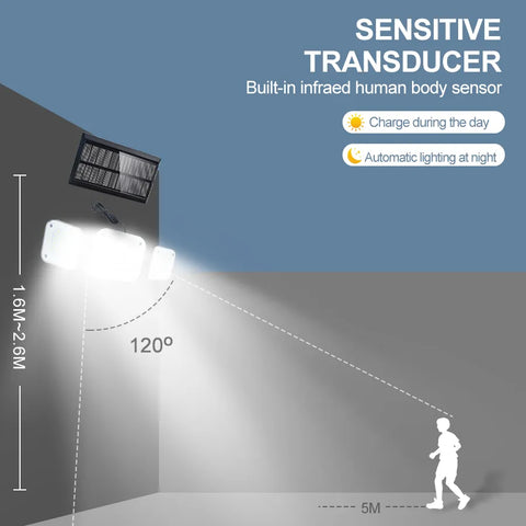 LED/COB Solar Street Light Multiple Head Wall-Mounted Motion Sensor Waterproof Integrated Outdoor Light Courtyard Road Lighting